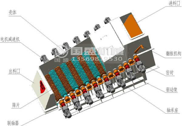 輥式篩分機(jī) 輥式篩分機(jī)